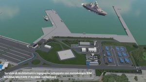 Commesse pubbliche, BIM e sicurezza dei dati: la scelta di GENIODIFE