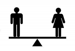 Il Sistema di Gestione per la Parità di genere